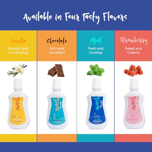 SuperMouth Nano Hydroxyapatite Fluoride Mouthwash, Chocolate - Enamel Support