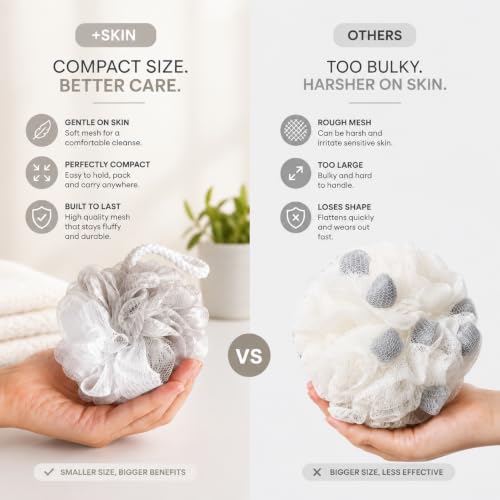 Travel Shower Loofah Set with Storage Case – Quick-Dry Exfoliating Poufs