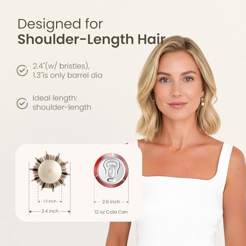 AIMIKE 2.4 inch Round Hair Brush Set with 5 Pieces, Nano Ceramic & Ionic Technology