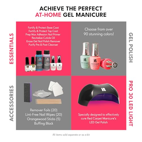RC Red Carpet Manicure Fortify & Protect Gel Base Coat 9ml