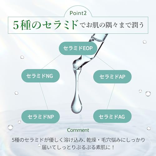 Make.iN CICA Retinol Sheet Mask - Calming & Anti-Aging (10 Pack)