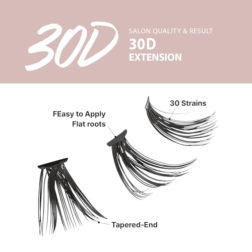 i•ENVY 30D Pre-Fanned Volume Lashes, J Curl, Easy Application