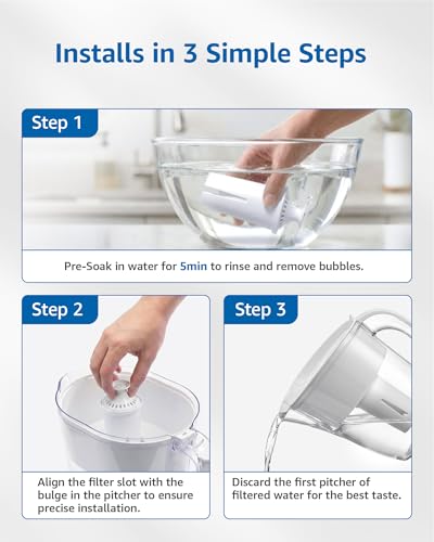 FilterLogic Water Filter Replacement for Brita® Classic - 3 Pack
