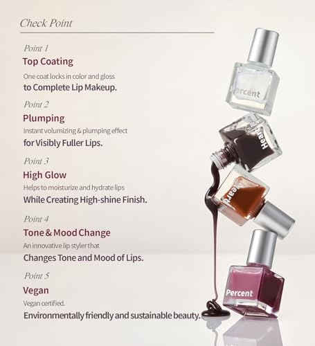 Heart Percent Mood Changer Lip Plumper - Glossy Top Coat, 03