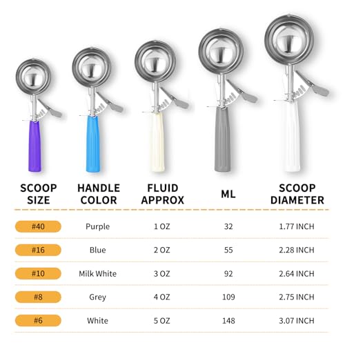 Stainless Steel Cookie Scoop with Purple Handle - 1oz Portion Control