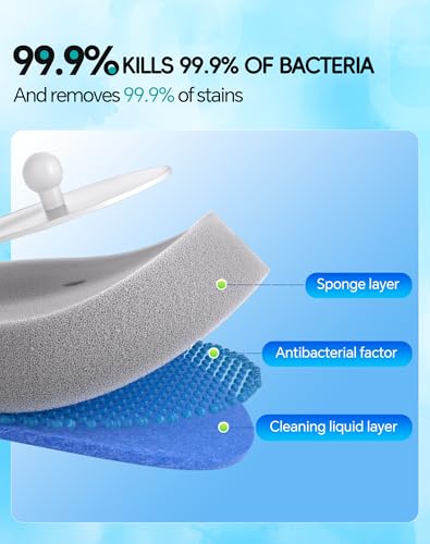 LFBEAR Disposable Toilet Cleaning System with 36 Refills - Wall Mounted Brush & Holder