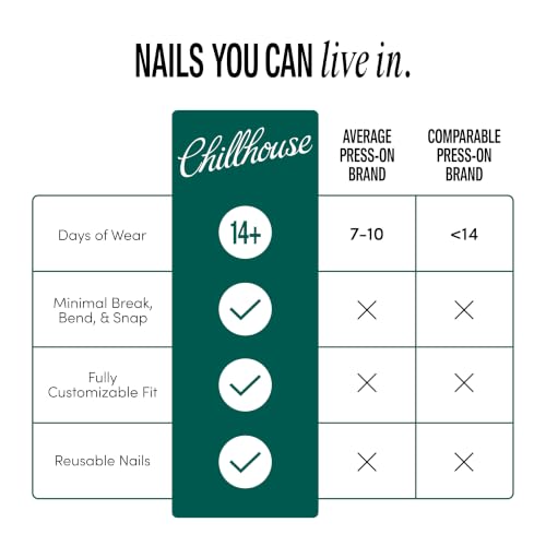Chill Tips Press-On Nails Kit Black Tie Affair - Oval, Reusable, Up to 2 Weeks