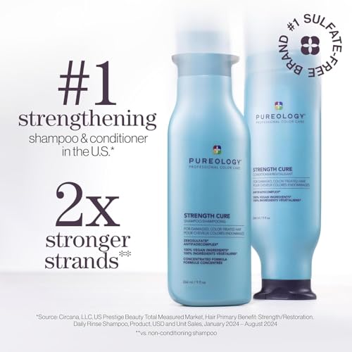 Pureology Hair Strengthening Discovery Kit - Shampoo, Conditioner, Color Fanatic Leave-In Treatment & Hairspray, Strengthens, Instant Softness & Shine, For Damaged and Color Treated Hair, Sulfate-Free