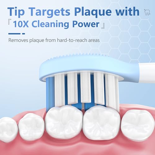 Keosaa Replacement Brush Heads for Philips Sonicare - 6 Pack (Ice Blue) with Tongue Cleaner