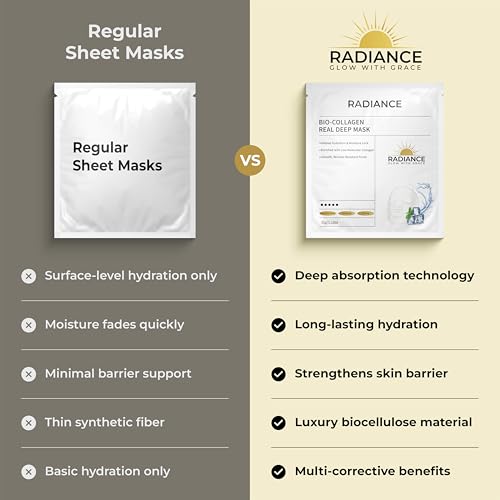 Hydrating Collagen Face Mask - 4-Pack with Hyaluronic Acid & Amino Acids