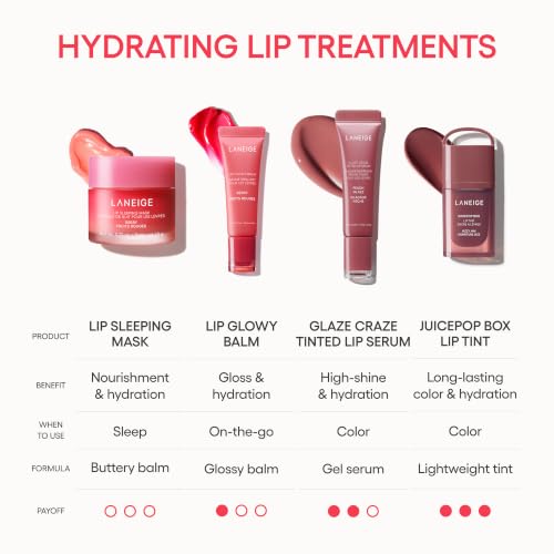 LANEIGE Lip Glowy Balm Sweet Candy Tinted Lip Moisturizer with Shea Butter