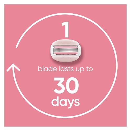 Venus ComfortGlide White Tea Women's Razor Blades, with Built-in Shave Gel Bars, 8 Razor Blade Refills