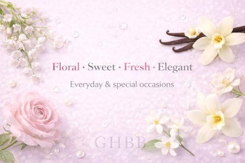 Women's Perfume Sampler Set - 12 Mini Designer Fragrance Samples