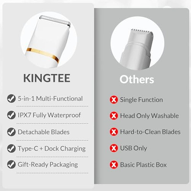 KINGTEE 5-in-1 Electric Bikini Trimmer for Women ? IPX7 Waterproof Shaver, Cordless Body & Facial Razors for Women, Ceramic Blades, USB-C Rechargeable, Painless Hair Removal Kit (White)
