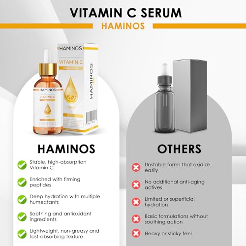 HAMINOS Vitamin C Serum with Niacinamide & Hyaluronic Acid - 50ml