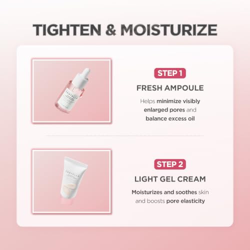 SKIN1004 Madagascar Centella Skin Care Travel Kit - Pore Reducing Set