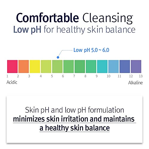 Pyunkang Yul Low pH Cleansing Water Makeup Remover with AHA - 9.8 Fl Oz