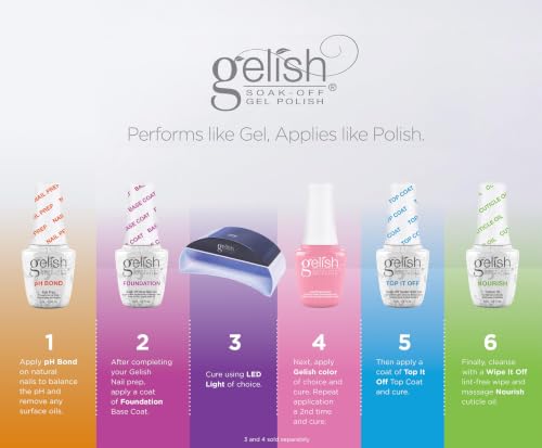 Gelish Hydrating Cuticle Oil - Nourishing Nail Care, 9mL