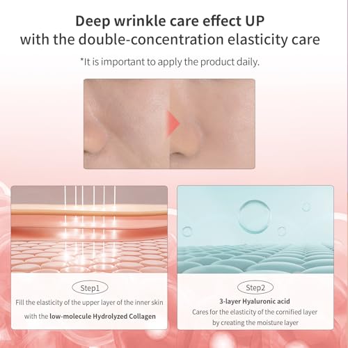 DERMASHARE Collagen Repair Multi Balm Stick - Anti-Aging Hydration
