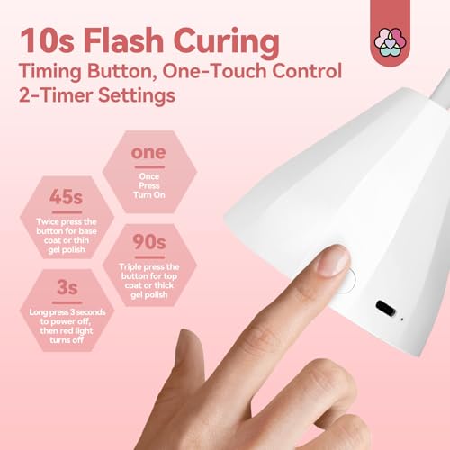 SAVILAND Yellow 27W UV Nail Lamp with Smart Sensor & 10s Flash Cure