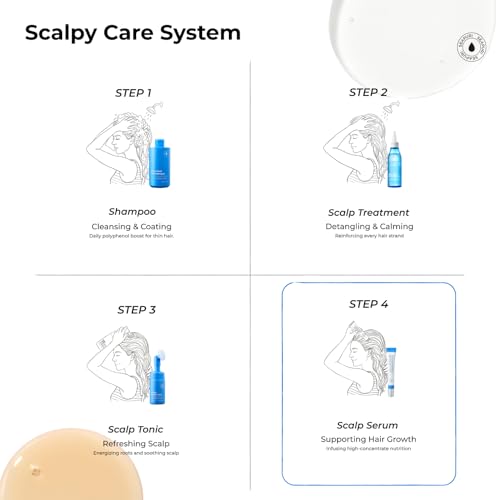 Seapuri Scalpy Hair Growth Serum for Thinning Hair | Korean Scalp Treatment with Salicylic Acid, Menthol, Dexpanthenol | Supports Hair Density & Thickening | Fuller Looking Hair & Scalp Health