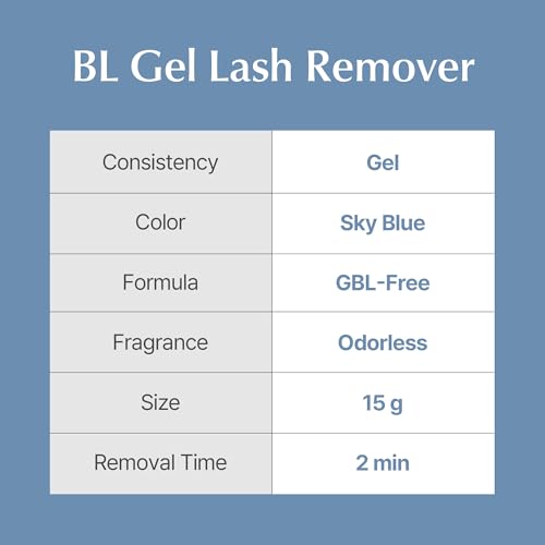 Eyelash Extension Remover Gel - Fast-Acting, Gentle, Alcohol-Free, 0.51 oz