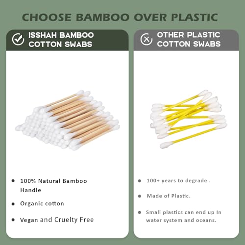 Isshah Double Tips Bamboo Cotton Swabs - 500 Count - FSC Certified | PETA approved bamboo cotton swabs. Plastic free, eco friendly, 100% biodegradable organic cotton. Double tipped design.