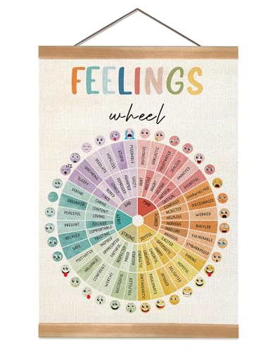 Feelings Wheel Mental Health Poster - 12x16 Canvas Wall Art