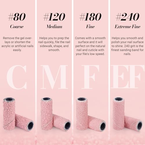 MelodySusie 50 Pcs 180 Grit Pink Nail Drill Bits with Mandrel