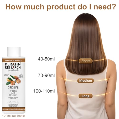 KERATIN RESEARCH Brazilian Keratin Hair Treatment Straightening Complex Blowout LONG Lasting Organic Natural Results with Argan Oil Keratina Brasilera