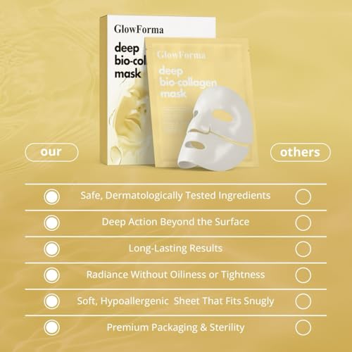 GlowForma Deep Bio-Collagen Facial Mask - Revitalizing Hydration