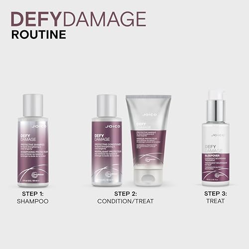 Joico Defy Damage Protective Conditioner 2.0 Fl Oz - Replenishes Moisture & Bonds