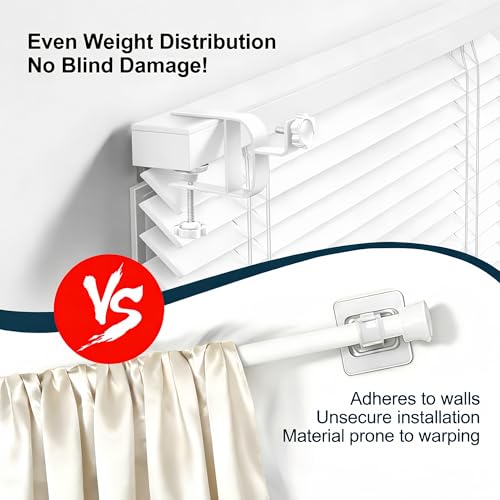 No Drill Curtain Rod Bracket for Blinds, Adjustable 0.8–2.2" Headrail, 2 Pack - White
