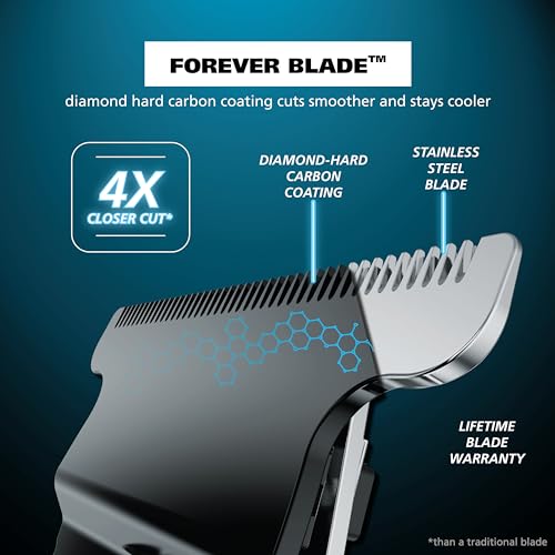 Wahl USA Pro Series High Visibility Skeleton Style Trimmer, Lithium-Ion Cordless USB Rechargeable All in One Shaving & Close Cutting Beard Trimmer for Men with Near Zero Gap Blade ? 3026018
