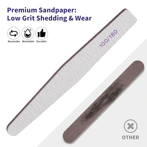 SWEET VIEW 14PCS Nail Files Buffers Set for All Nail Types – Natural, Gel & Acrylic