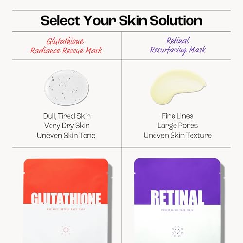 LAPCOS Retinol Face Mask - Firming & Soothing Hydration (5EA)