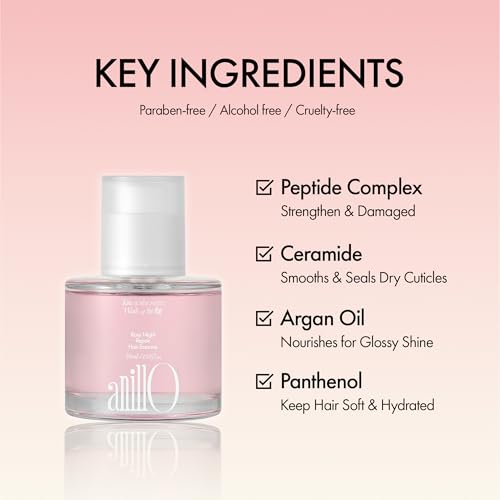 ANILLO Rosy Night Repair Hair Essence with Damask Rose Extract, Rosehip Oil, Peptide Complex for Dry, Damaged, Frizzy Hair - Musky Floral Scent, Vegan, Paraben-Free 50ml / 1.69 fl. Oz