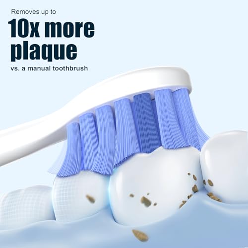 Toptheway Blue 4-Pack Soft Replacement Toothbrush Heads for Philips Sonicare Click-On | Gum Care for Sensitive Teeth G2/C2/C1