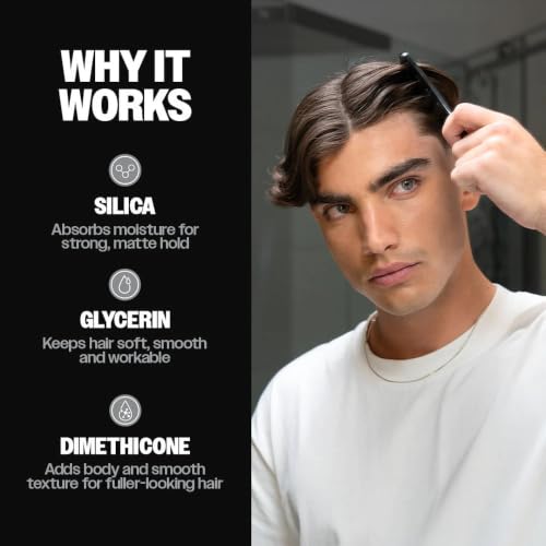 Slick Gorilla Hair Styling Powder - Matte Texture & Volume 0.70 oz (20g)