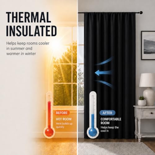 Gwine Blackout Curtains - 63 Inch Thermal Insulated Drapes, 2 Panels