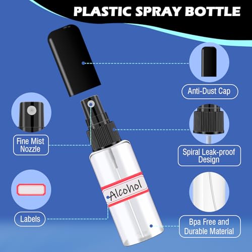 10 Pack 2oz Refillable Travel Spray Bottles - Leak-Proof Mini Containers