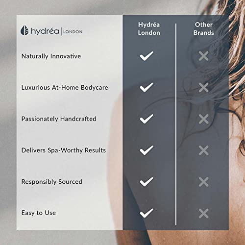 Hydrea London Organic Egyptian Exfoliating Loofah & Face Mitt - Body Scrubber for Men & Women