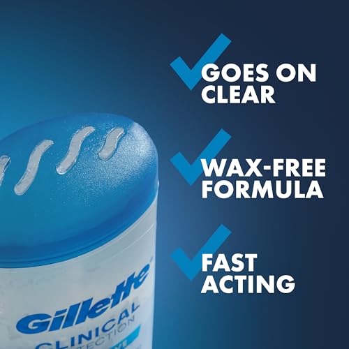 Gillette Clinical Antiperspirant Deodorant for Men, Cool Wave, 2.6 oz