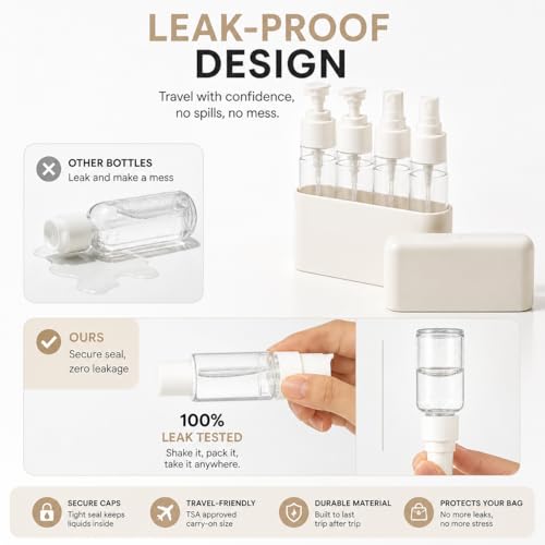 TSA Approved Travel Skincare Bottles Set - 2 Pump & 2 Spray Containers