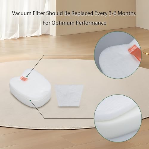 Replacement Filters for Shark Rocket Pro DLX Vacuum (4 Foam, 4 Felt)