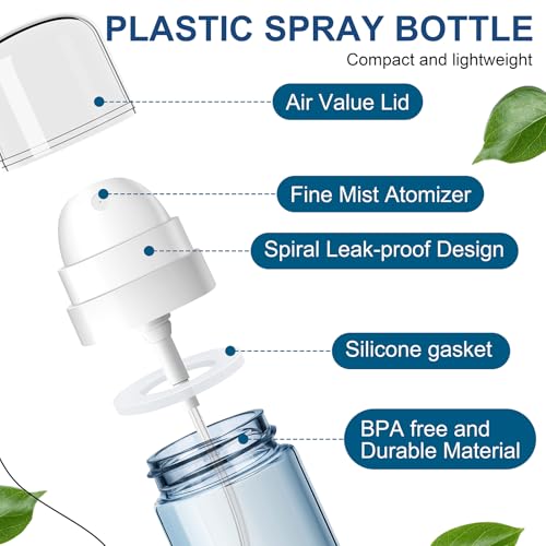 Yolaist 2oz Travel Spray Bottle - Fine Mist, Leak-Proof, Refillable
