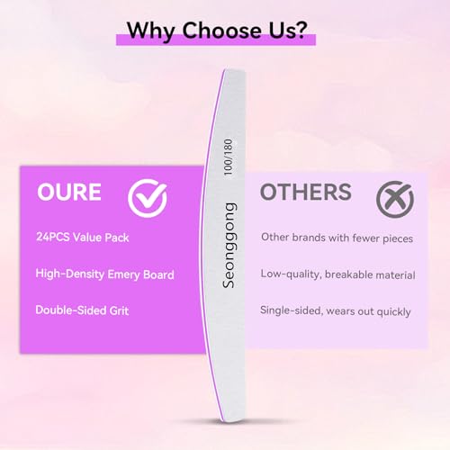 24 PCS Double-Sided Nail Files 100/180 Grit for Manicure & Pedicure