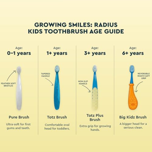 RADIUS Totz Children's Toothbrush Set - Extra Soft Bristles, BPA Free