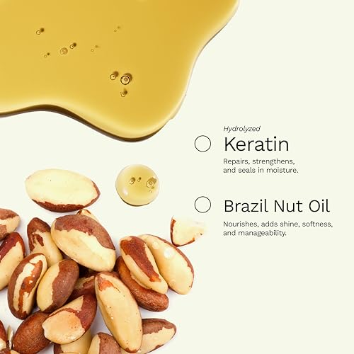 Ginger Milk Pre-Shampoo Hair Treatment for Dry & Damaged Color-Treated Hair
