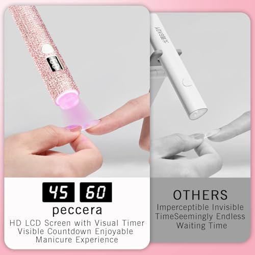 Peccera Pink Diamond Portable UV Nail Lamp - Rechargeable Cordless Mini Gel Polish Dryer for DIY Manicure